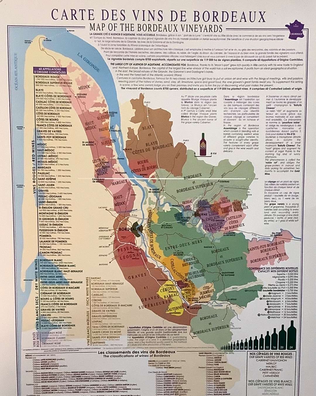 Poster of Wine Regions of France Map, Bordeaux wines