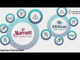 Hilton vs Marriott Points