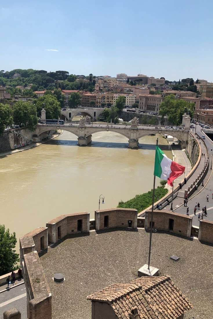 Planning a Trip to Italy - Castle Sant'Angelo