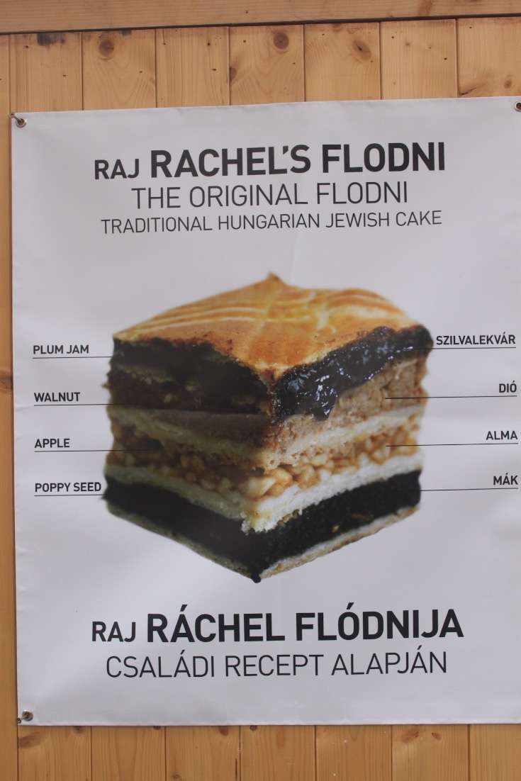 Budapest Vacation Flodni