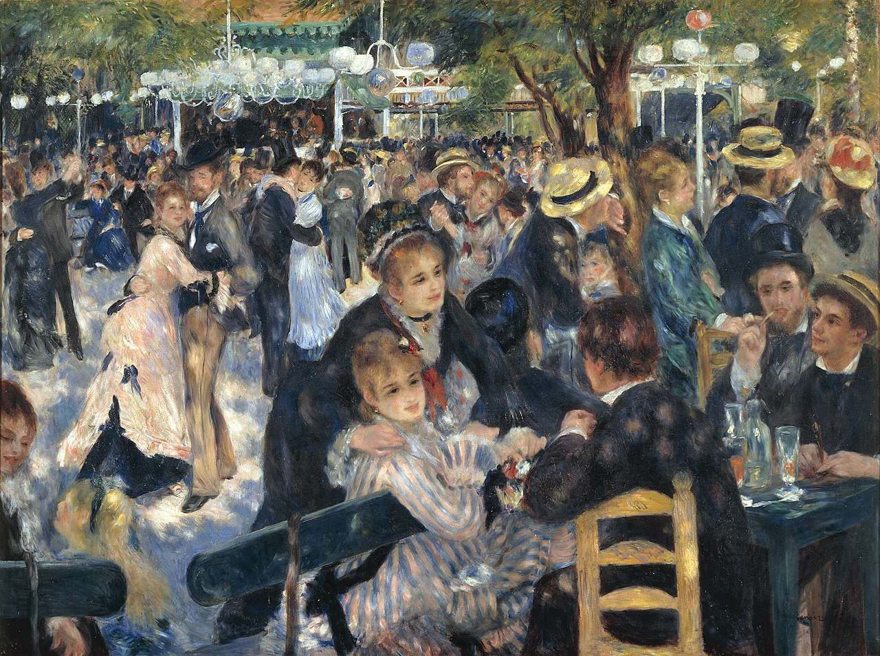 Best Impressionist Museums in Paris Renoirs famous painting