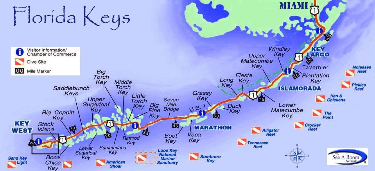 Florida Keys road map from Miami to Key West showing the best road stops along the way - Key West For Couples