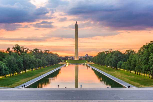 Washington Monument in the District of Columbia