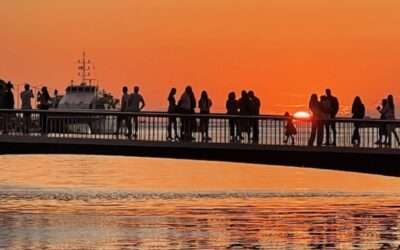 Ultimate Long-Term Travel Guide