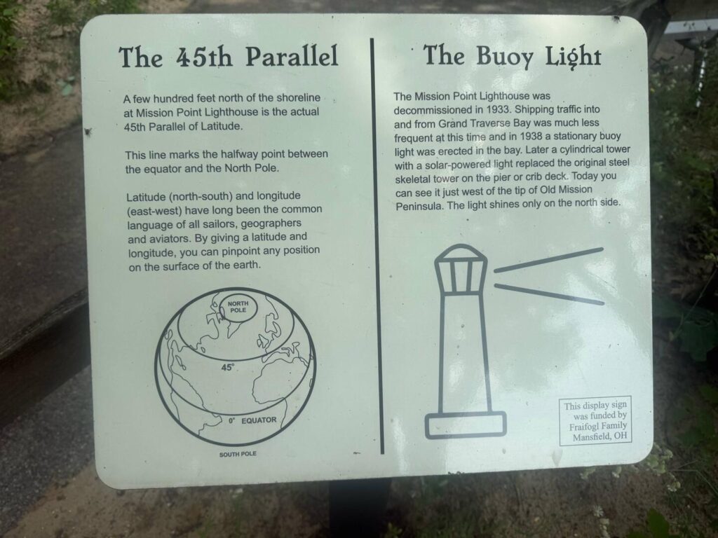 Sign about 45th Parallel and Buoy Light history.
